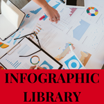 infographic library pic